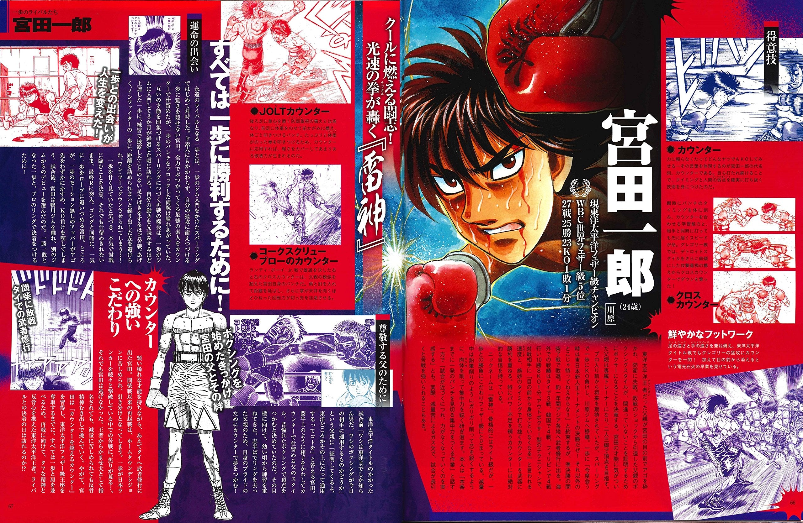Mook Hajime no Ippo The Fighting
