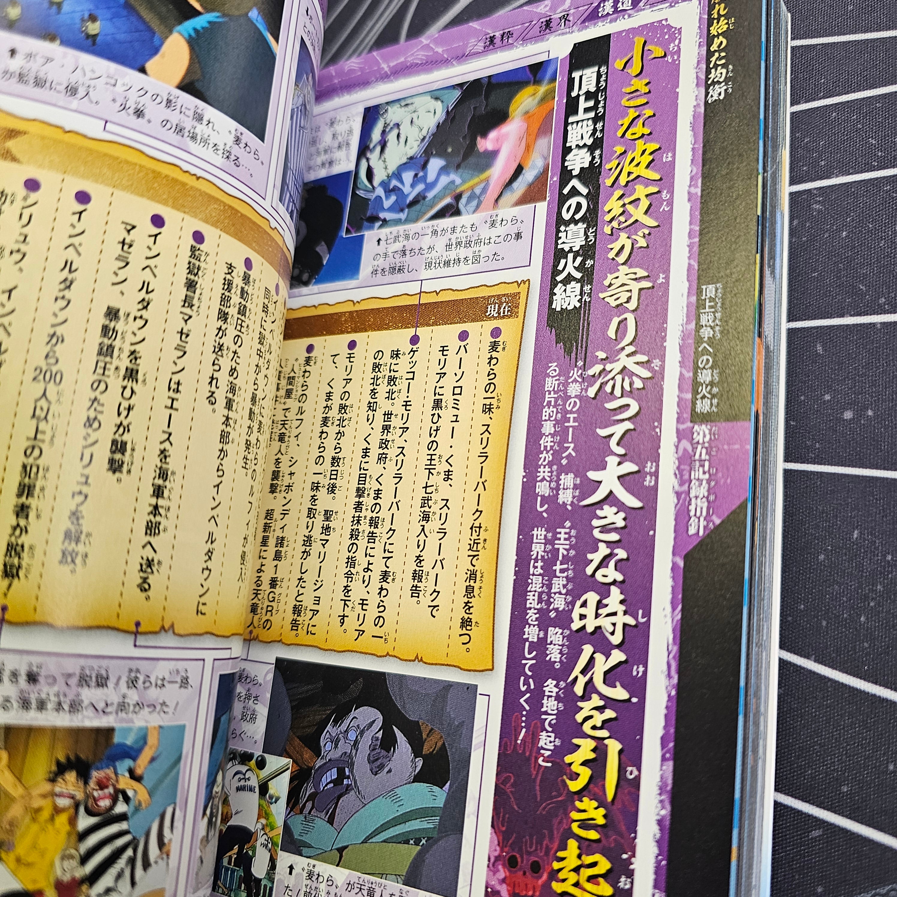 One Piece : WHITE - LOGBOOK DATA