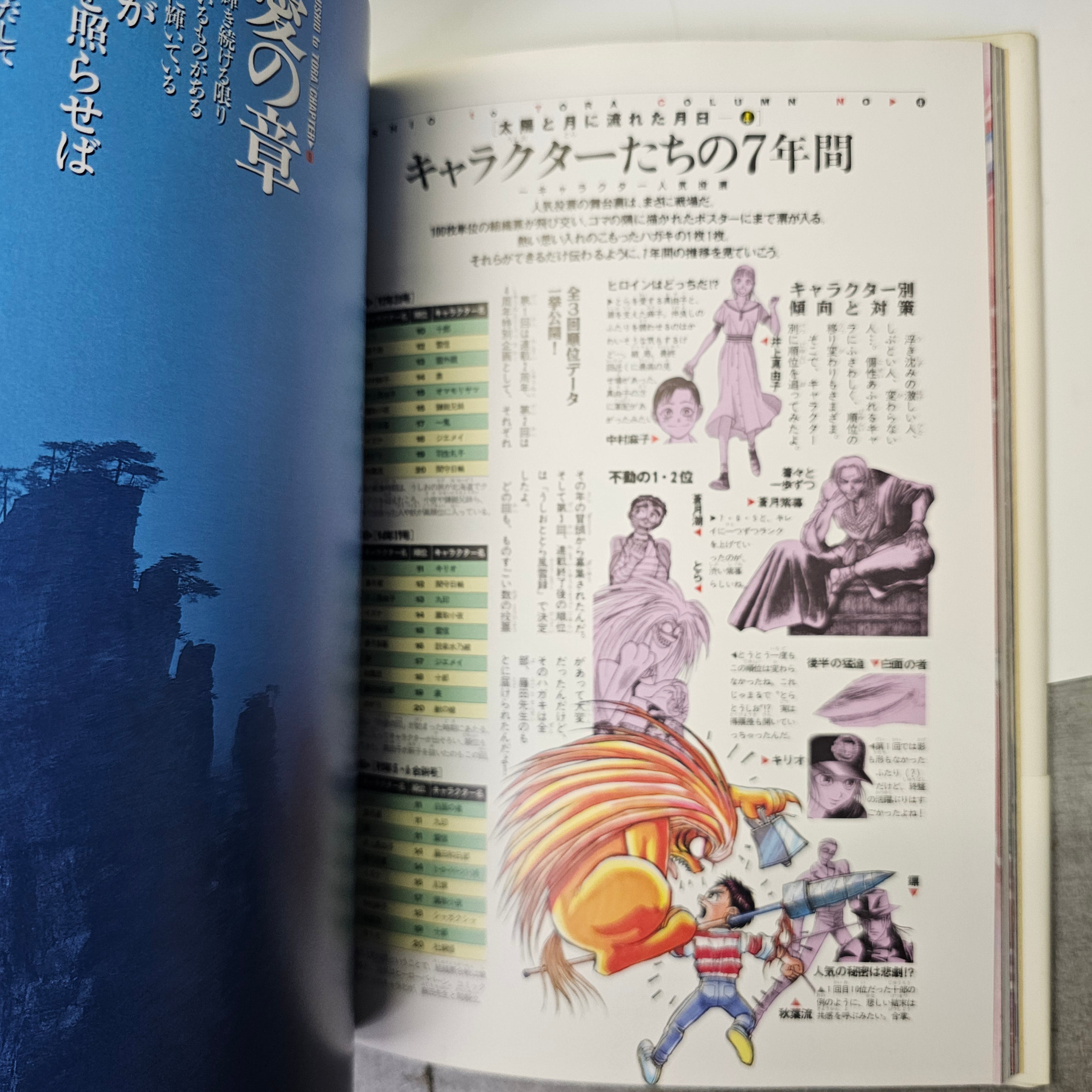 Ushio to Tora - Complete Works part.1