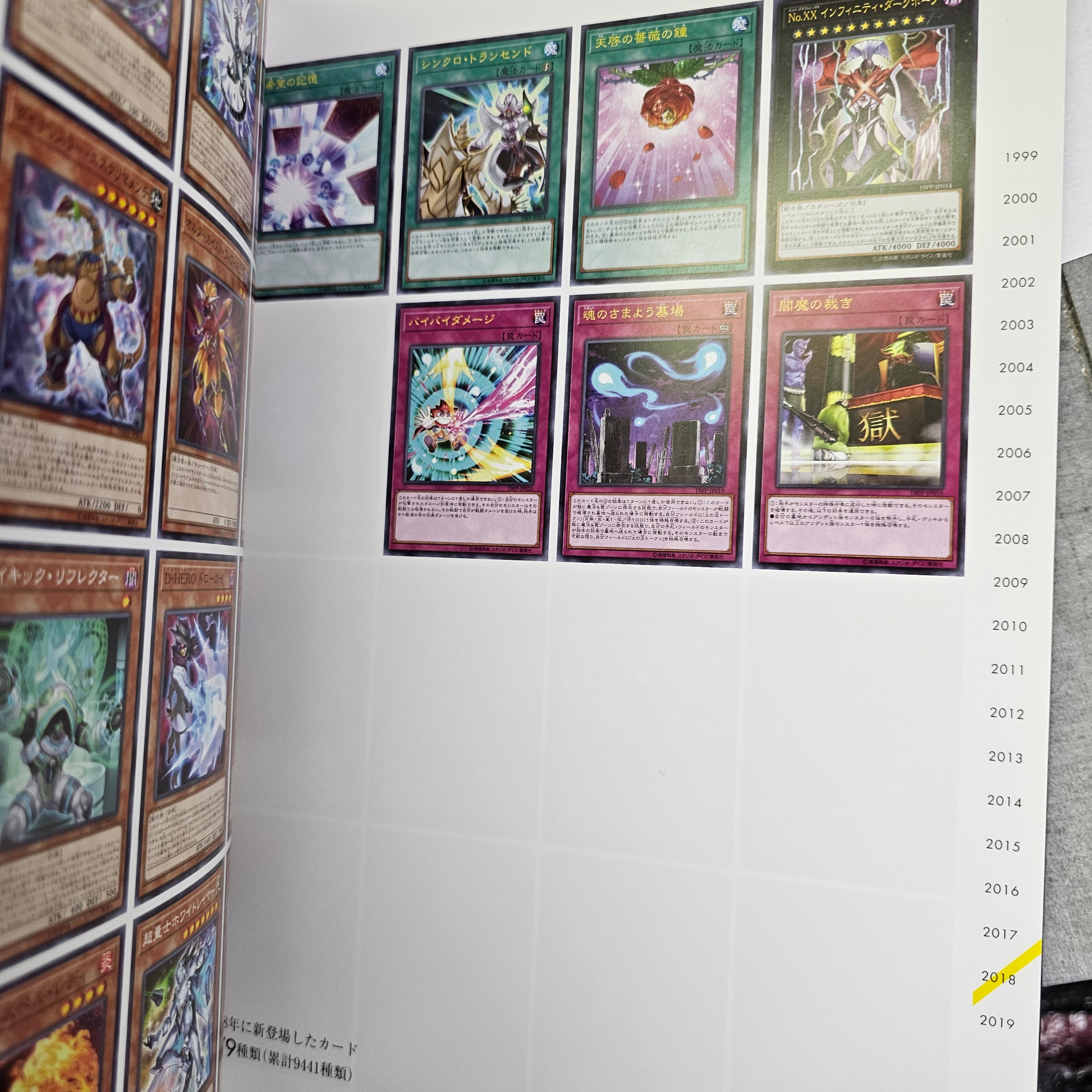 Yu-Gi-Oh! OCG 20th Anniversary Monster Art Box