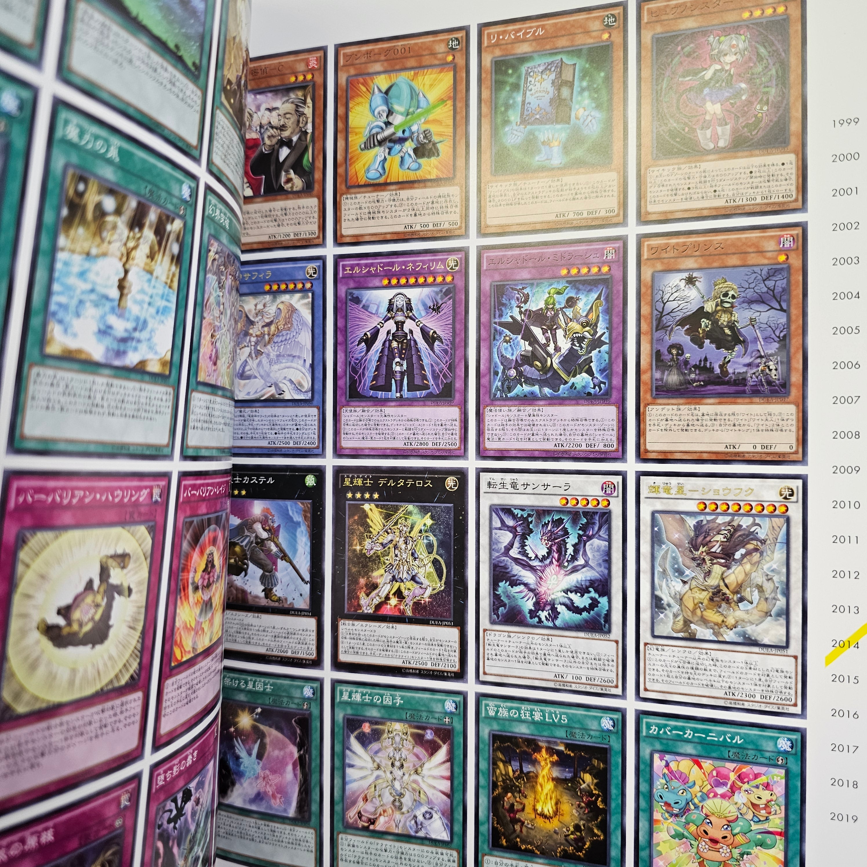 Yu-Gi-Oh! OCG 20th Anniversary Monster Art Box
