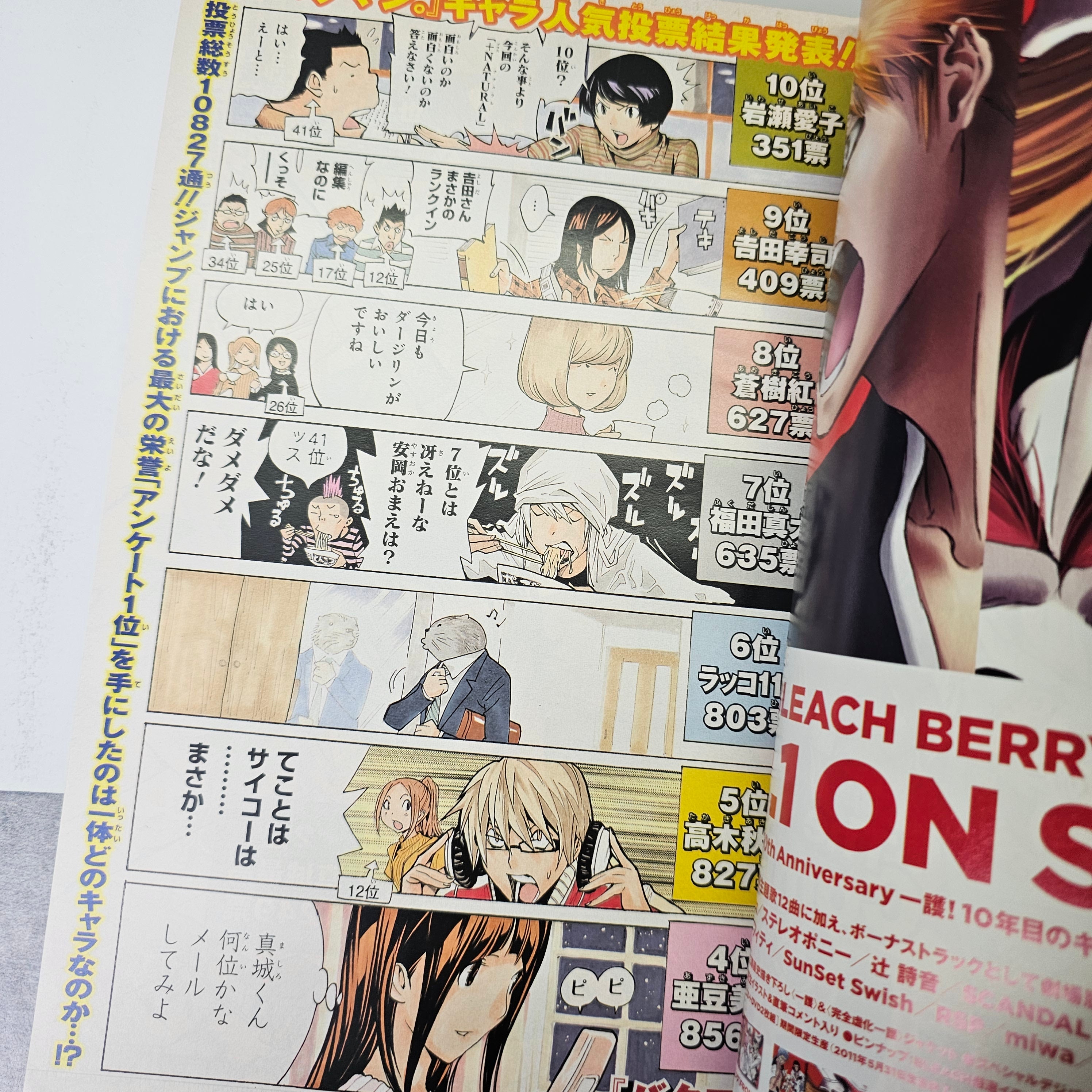 Weekly Shonen Jump n°51 (2010)