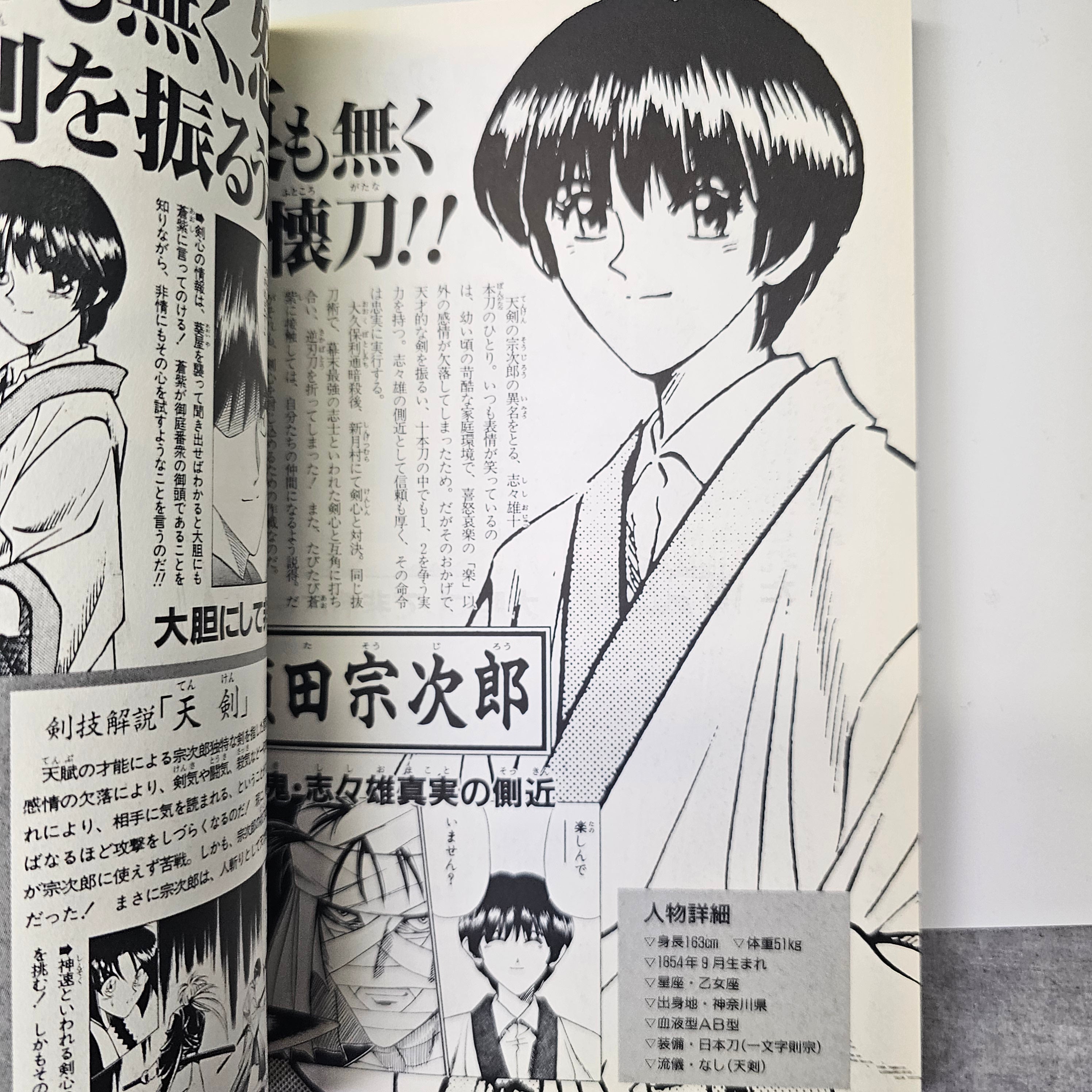 Character Book - Kenshin Le Vagabond