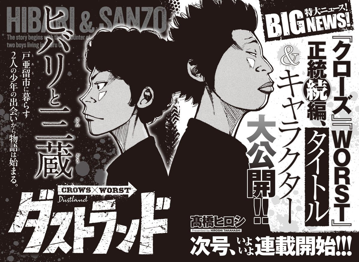 Young Champion n°3 (2026) Premier chapitre DUSTLAND (cover provisoire)