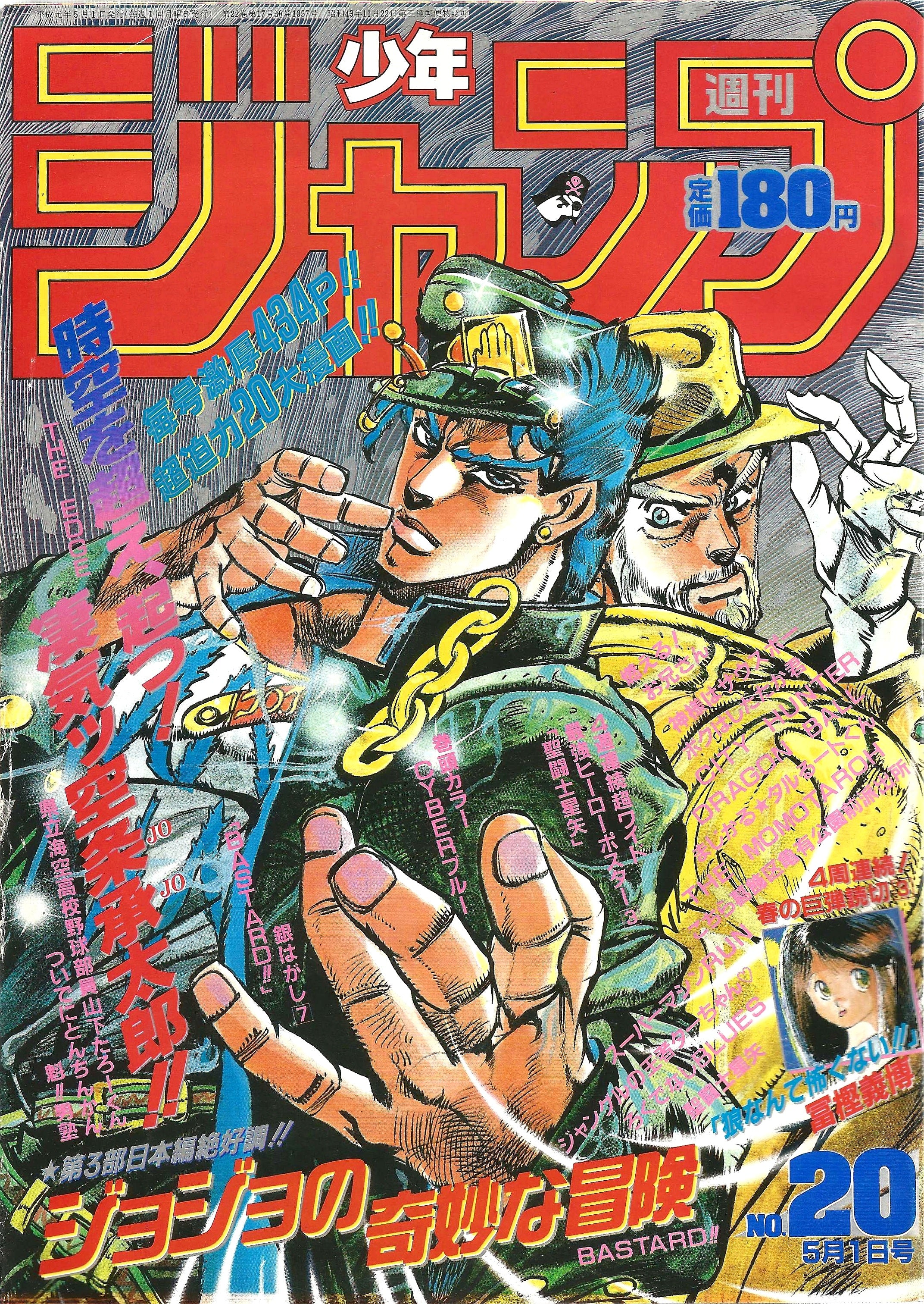 Weekly Shonen Jump n°20 (1989)