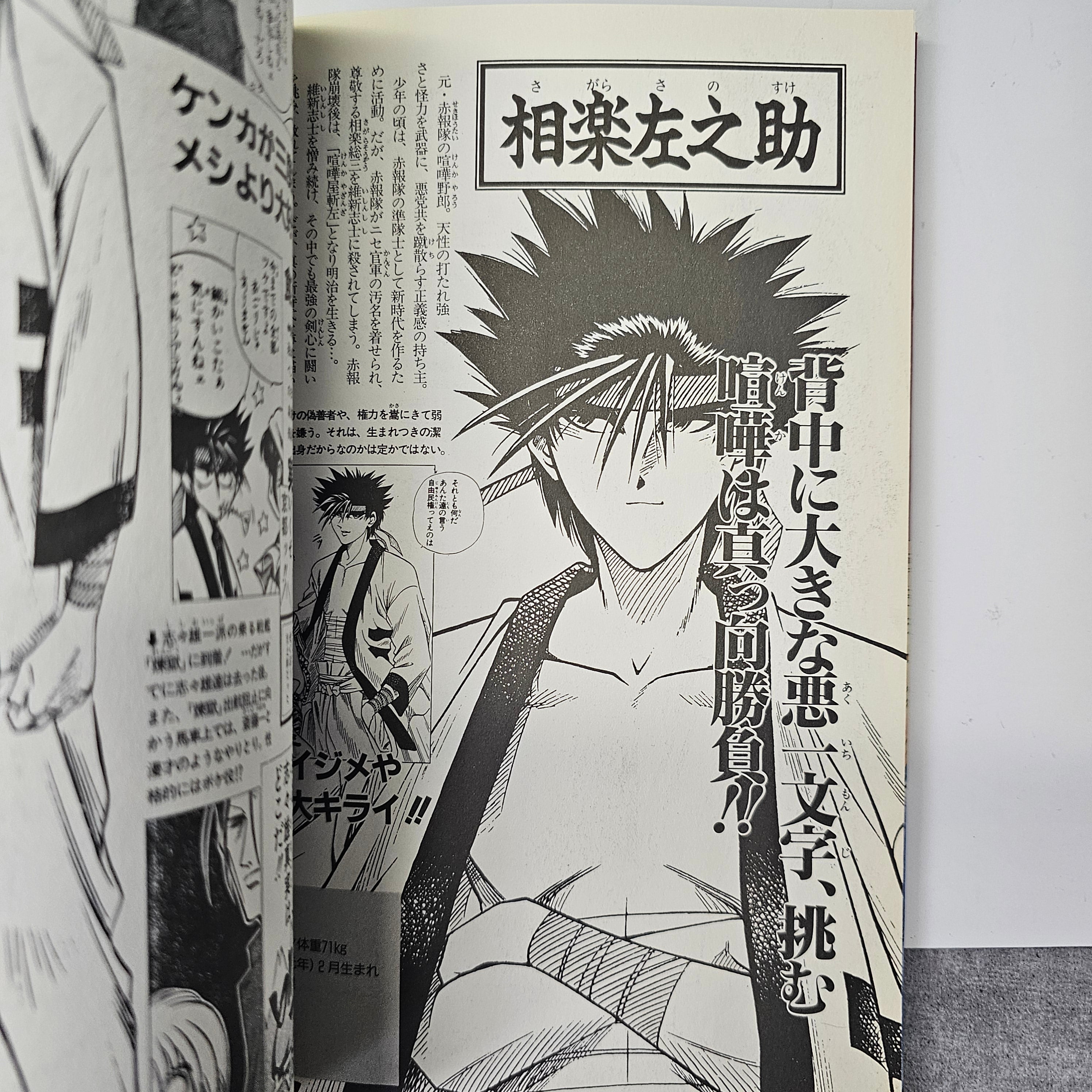 Character Book - Kenshin Le Vagabond
