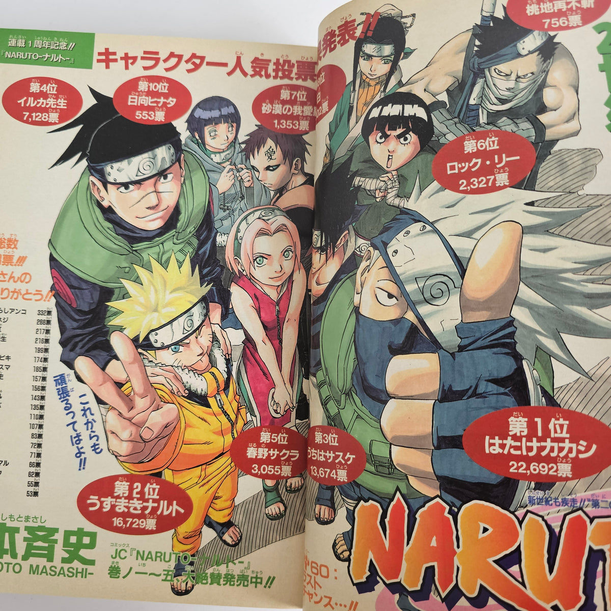 Weekly Shonen Jump n°5-6 (2001) (One Piece)