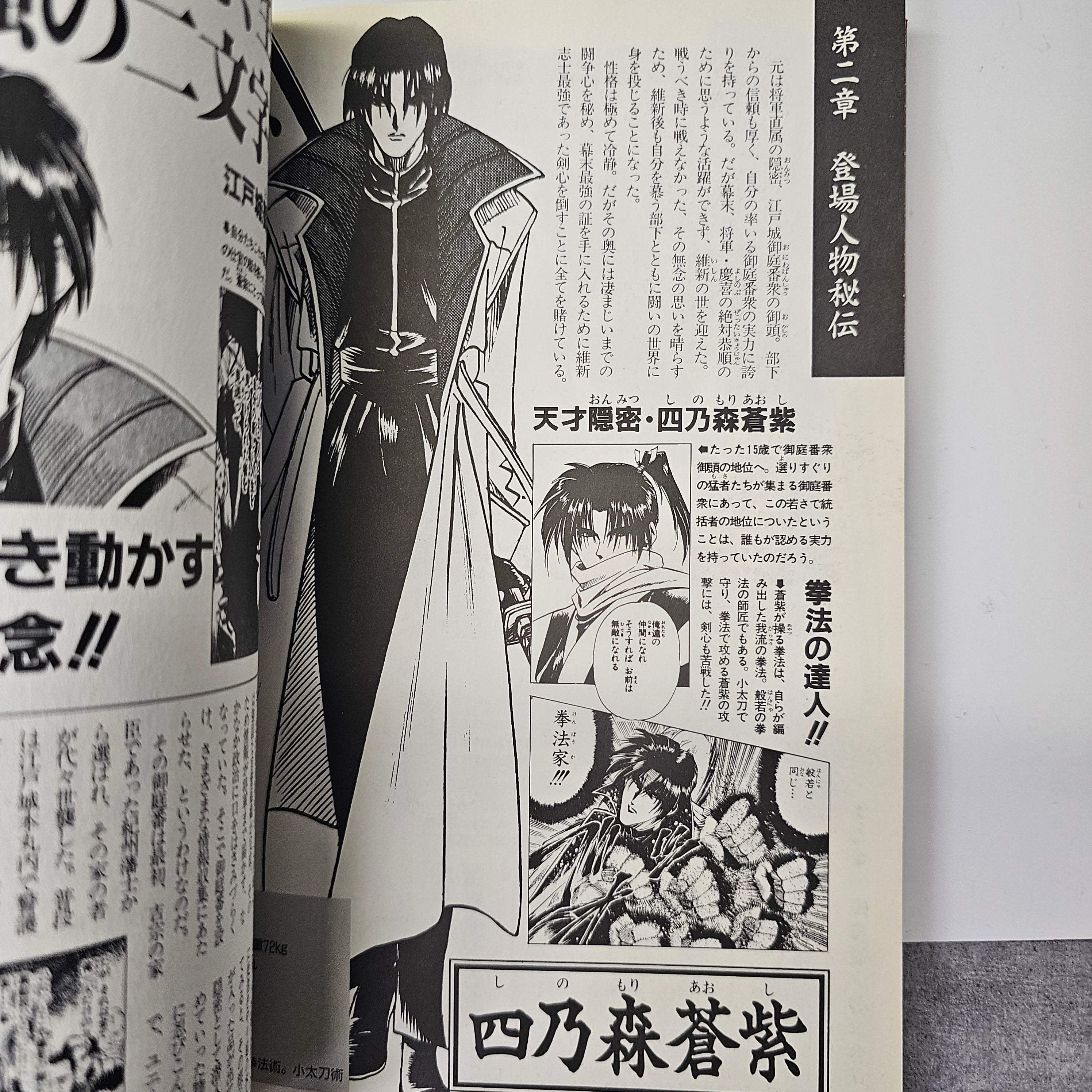 Character Book - Kenshin Le Vagabond