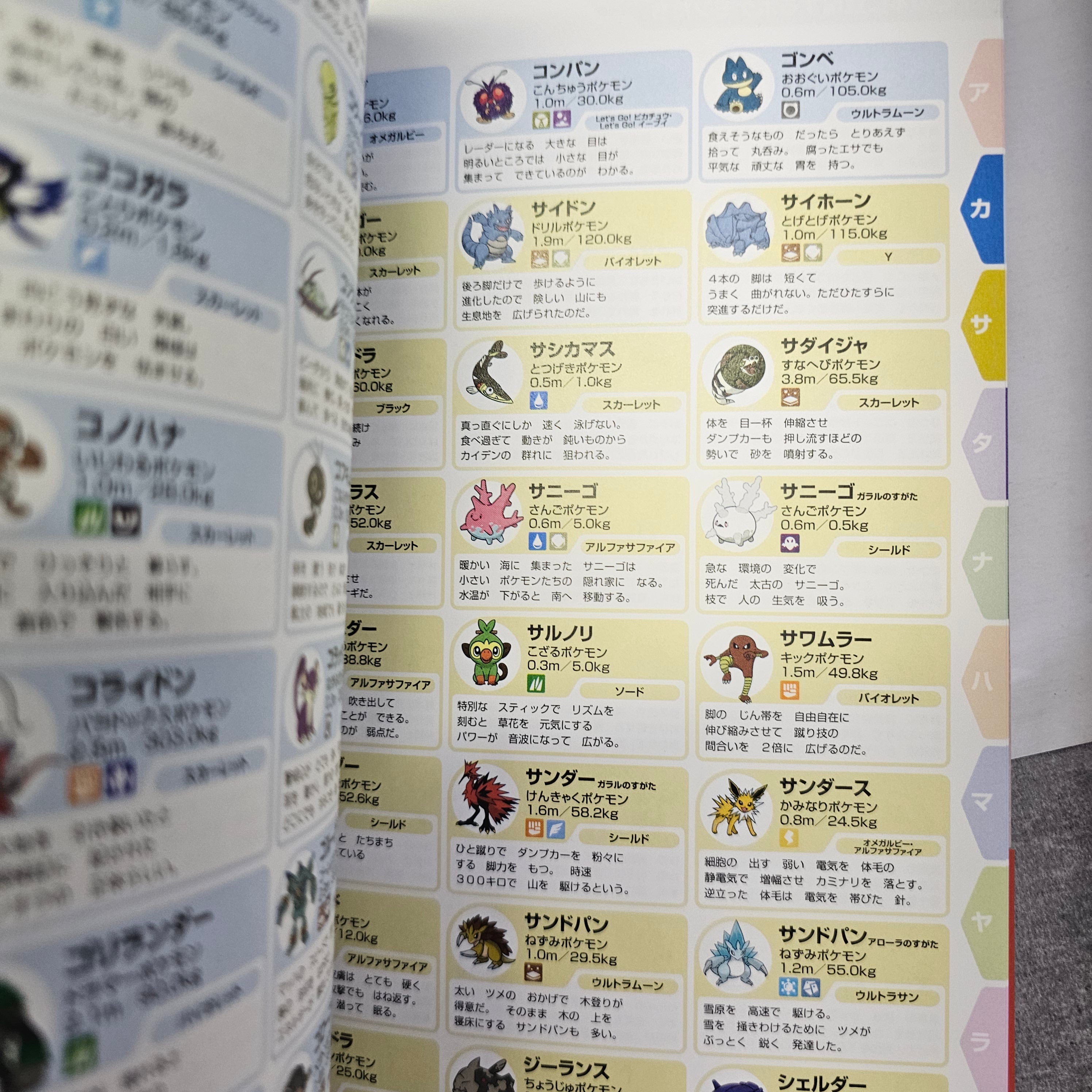 Artbook Pokémon "Pokecology"