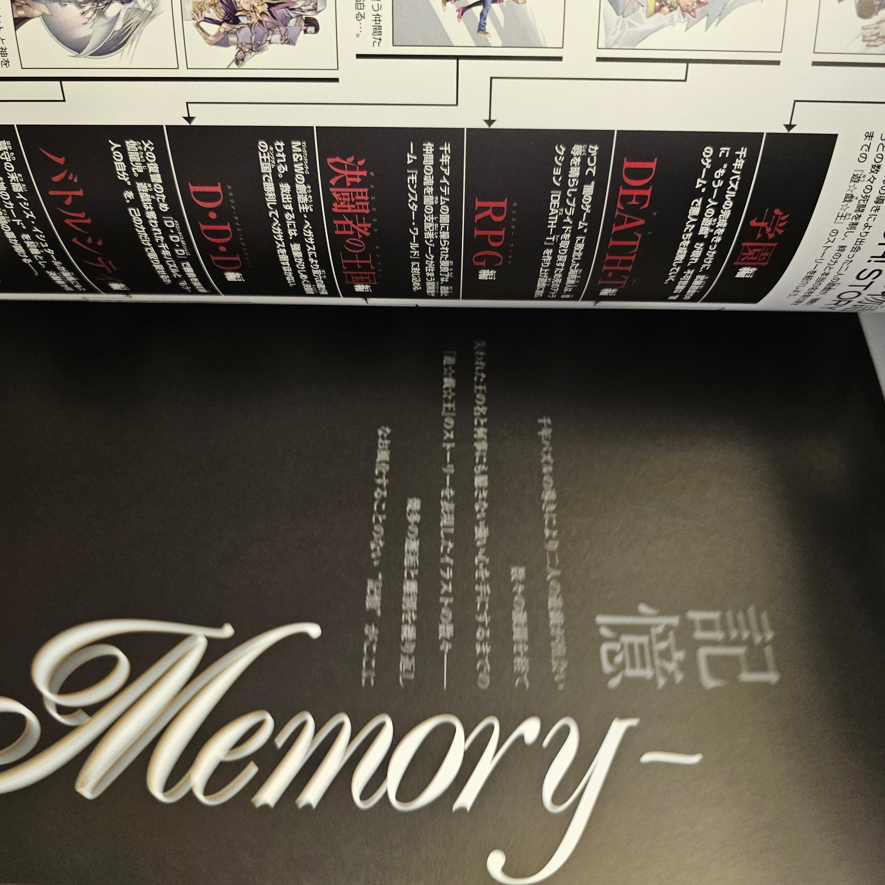 Artbook - Yu-Gi-Oh - Duel Art