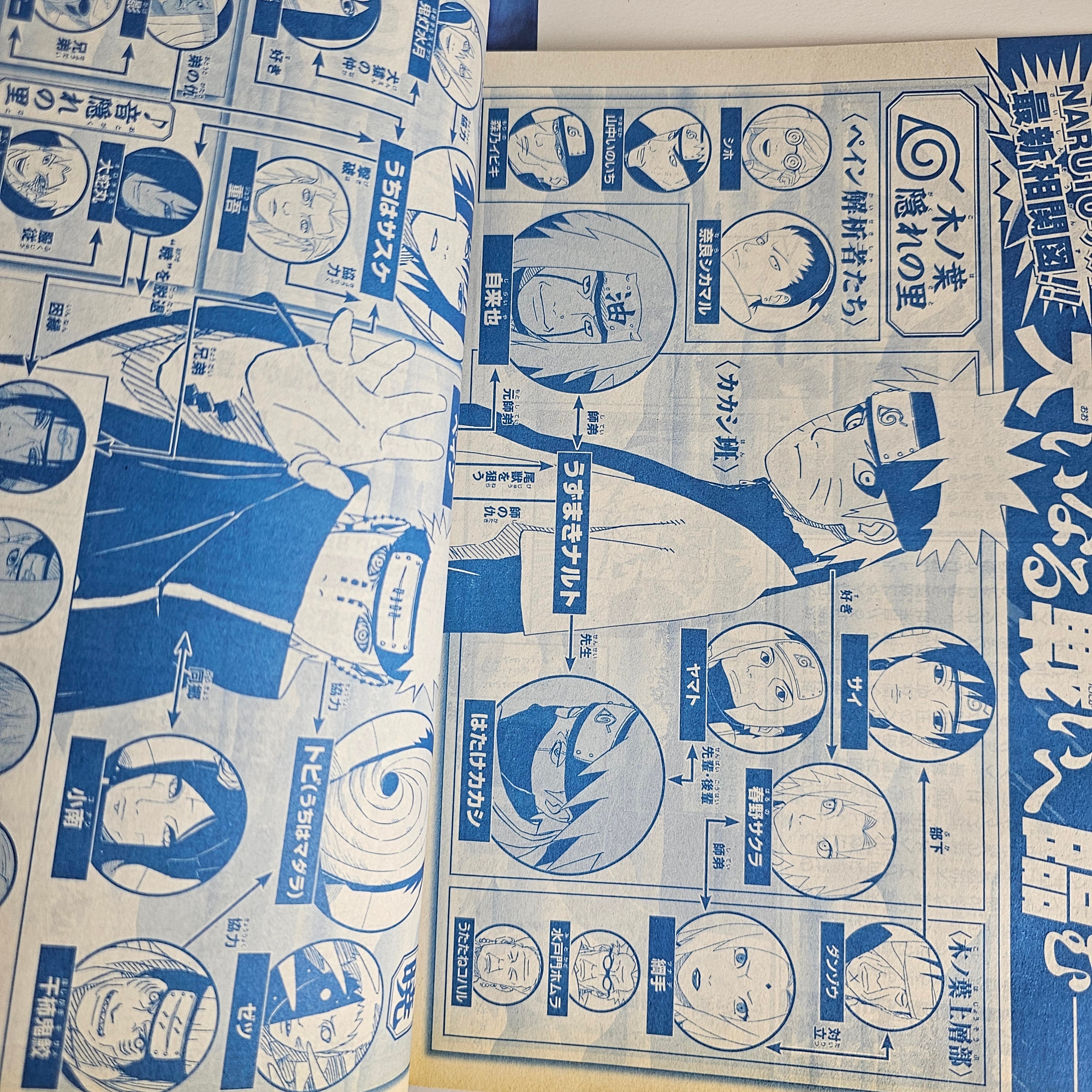 Weekly Shonen Jump n°19 (2009) (Naruto)
