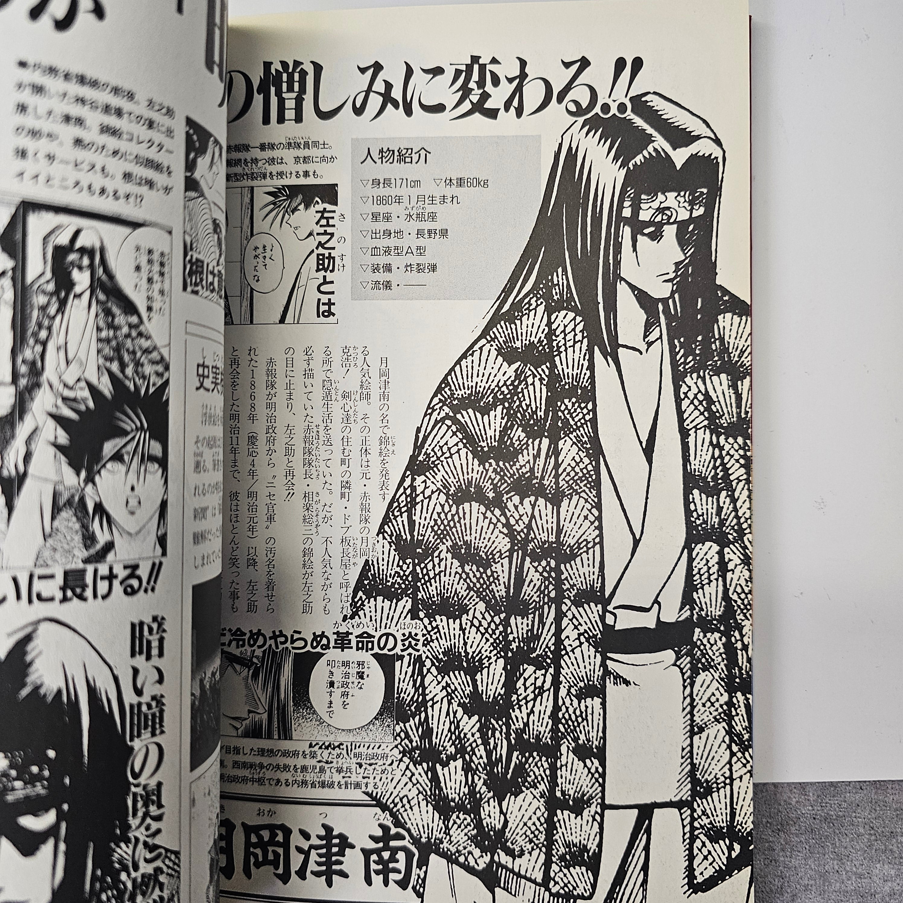 Character Book - Kenshin Le Vagabond