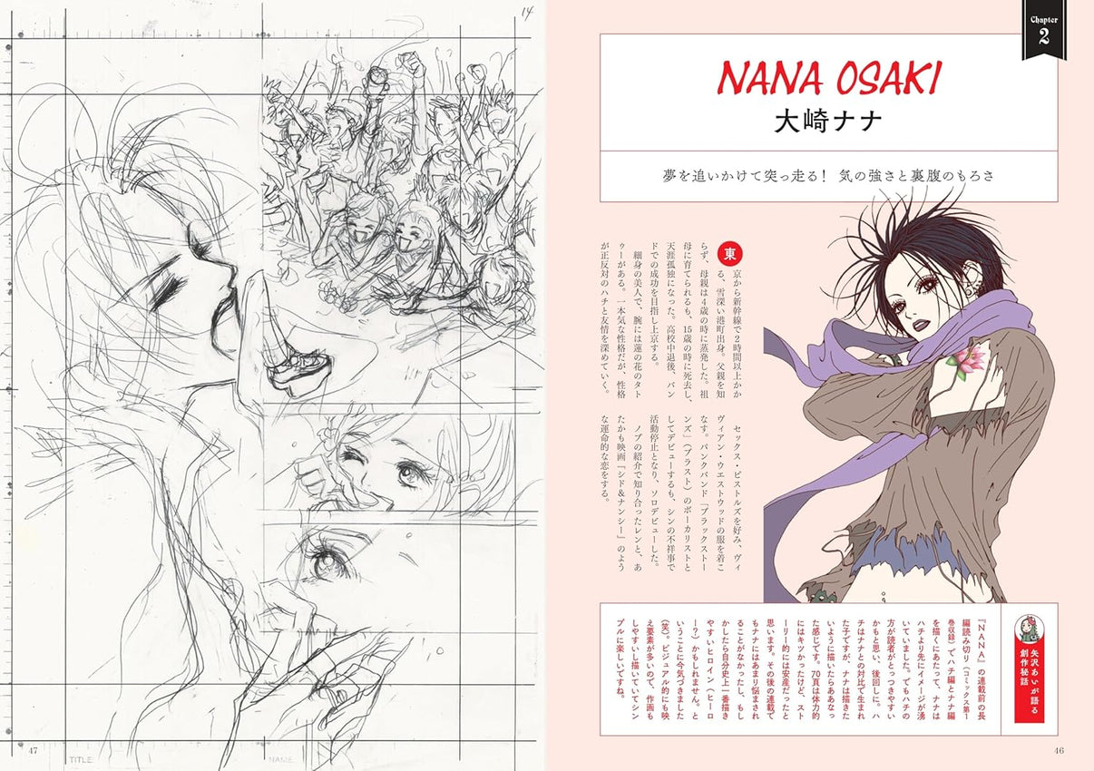 Nana - The World Of Ai Yazawa (Artbook)