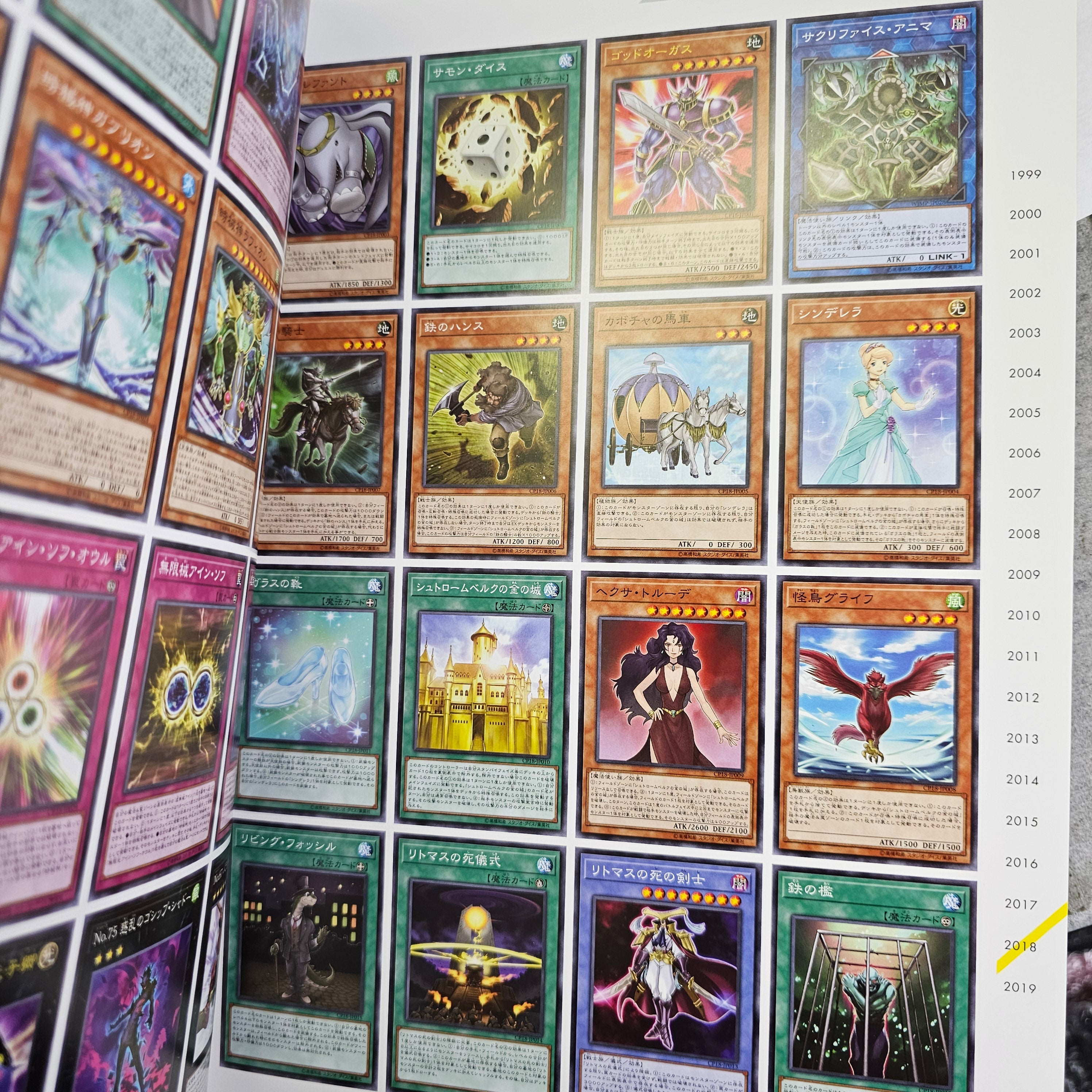 Yu-Gi-Oh! OCG 20th Anniversary Monster Art Box